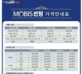 현대모비스썬팅강화점 | 현대모비스 썬팅 어떤가요? - 뽐뿌:자동차포럼 현대모비스 썬팅 어떤가요?