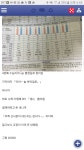 사수생 수능접수한 썰.ssul (펌) - 뽐뿌:자유게시판 사수생 수능접수한 썰.ssul (펌)