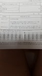 근린생활시설 및 창고시설 출입을 위한 진출입로 개설-1 | 상가 건축물 대장입니다 - 뽐뿌:부동산포럼 상가 건축물 대장입니다