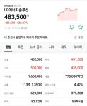 오늘 주식 LG에너지솔루션 엄청 오르네요 대박난듯 하네요 .jpg - 뽐뿌:자유게시판 오늘 주식 LG에너지솔루션 엄청 오르네요 대박난듯...