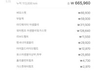모터풀시스템부분정비 | 이제 12만 넘었는데 정비 조언 부탁드립니다. (겉벨트관련) - 뽐뿌:자동차포럼 이제 12만 넘었는데 정비 조언 부탁드립니다. (겉벨트관련)