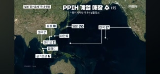 돈키호테 팝업스토어 국내 진출 시범무대 되나 - 뽐뿌:자유게시판 돈키호테 팝업스토어 국내 진출 시범무대 되나