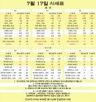 합덕삼성제일판매점 | 당진 휴대폰성지 공유 - 뽐뿌:구입개통수령 당진 휴대폰성지 공유