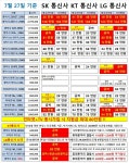 더벤티개금백 | 대구 용산동 더벤티옆 SK기변 S25 현완 4만원 / 최소부가로진행... 더벤티옆 SK기변 S25 현완 4만원 / 최소부가로진행+당일개통+당일페이백...