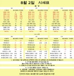 합덕삼성제일판매점 | 당진 휴대폰성지 공유 - 뽐뿌:구입개통수령 당진 휴대폰성지 공유
