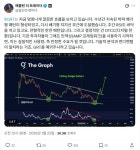 이번엔 40만 트레이더 얘기 - 뽐뿌:가상화폐 이번엔 40만 트레이더 얘기