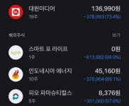 폼내뽐내 | 주식 폼호 옵니다.. - 뽐뿌:고민포럼 주식 폼호 옵니다..