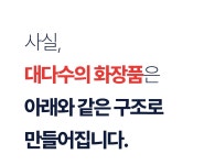 주식회사 인스코라인 | 원료사가 직접 새 피부를 씌워드릴게요. 1g당 N억 원료 FGF7으로요. by 주식회사 인스코비