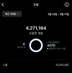 하루 30분! 집구석에서 기타리스트와 함께 내 최애곡 완성하는 법 by 최정완