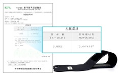 보호대 전문 제조사가 답답해서 직접 만든 1만원대 by 주식회사 새론