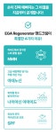 주식회사 디파이넘버 | 임상 완료 | 손도 얼굴처럼 예뻐질 수 있다! 국내 최초 손티에이징! by 주식회사 디파이넘버