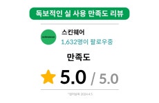 주식회사 센스파마시글로벌 | 30년 연구진이 기미,미백에 미쳤습니다 #임상기록갱신#특허완료 청자몽앰플 by 스킨웨어