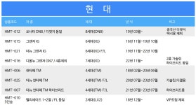 주식회사 에이치엠티인터내셔널 | 자동차 동호회 소문난 신소재 TPE 명품 AI 카매트ㅣ쾌적한 차안 관리 by 주식회사 에이치엠티인터내셔널