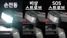 죽은 자동차 배터리도 10초만에 살리는 강력한 점프스타터 탑돈 by 주식회사 바이퍼럭스 | wadiz 죽은 자동차 배터리도 10초만에 살리는...