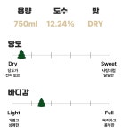 주식회사 와인비전에듀케이션 | 해피 홀리데이! 크리스마스 연말 파티 필수템 윈터샴페인 by 농업회사법인 주식회사 비전레드