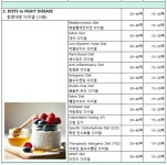 덤드림푸드영주지점 | 하버드의대선정다이엍74종+초간단500레쎂이+내장지방&변비&성기능강화등수련 by 솔라시도 (주)-덤드림