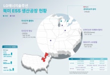(주)북양스타에너지 | 6조원 규모 잭팟…테슬라가 선택한 북미 LG엔솔 배터리'의 정체 | 위키트리 6조원 규모 잭팟…테슬라가 선택한 북미 LG엔솔 배터리'의 정체