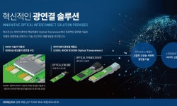 (주)허니배저스 | (주)레신저스 2026년 기업정보 | 직원수, 근무환경, 복리후생 등 - 사람인 (주)레신저스 2026년 기업정보 | 직원수, 매출액, 복리후생 등 - 사람인