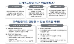 당산에듀플렉스보습학원 | 방이에듀플렉스보습학원 2026년 기업정보 | 직원수, 근무환경, 복리후생 등 - 사람인 방이에듀플렉스보습학원 2026년 기업정보 | 직원수...