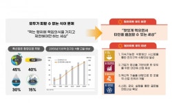 푸드딜라이트장량점 | (주)딜라이트푸드 2026년 기업정보 | 직원수, 근무환경, 복리후생 등 - 사람인 (주)딜라이트푸드 2026년 기업정보 | 직원수, 매출액, 복리후생 등...