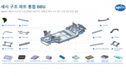 유한책임회사민스코리아 2026년 기업정보 | 직원수, 근무환경, 복리후생 등 - 사람인 유한책임회사민스코리아 2026년 기업정보 | 직원수...