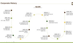 씨앤에스푸드티케이 | (주)씨앤에스푸드 2026년 기업정보 | 직원수, 근무환경, 복리후생 등 - 사람인 (주)씨앤에스푸드 2026년 기업정보 | 직원수, 매출액, 복리후생 등...
