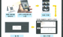 (주)맥홀딩스코리아 | (주)맥코리아 2026년 기업정보 | 직원수, 근무환경, 복리후생 등 - 사람인 (주)맥코리아 2026년 기업정보 | 직원수, 매출액, 복리후생 등 - 사람인