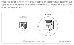 애스톤앤드레이크(ASTON&DRAKE) | 국내에서 진행되는 2017년 마지막이 될 수 있는 ICO! 애스톤(ASTON) - ICO/IEO - 코인판