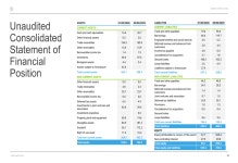 바이오케레스 2026 회계연도 3분기 실적: 구조조정 속 매출 23% 감소 By Investing.com