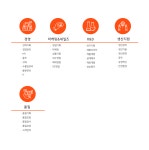 2026년 넥센타이어 채용 취업자료 | 인크루트