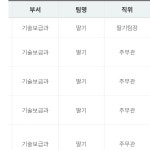 블라인드 | 블라블라: 창녕군청 따오기과…. 블라블라: 창녕군청 따오기과….