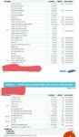 인투자산관리앤재무설계 | 블라인드 | 주식·투자: 보험설계평가 부탁드려요 주식·투자: 보험설계평가 부탁드려요