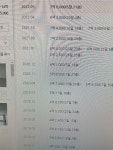 블라인드 | 부동산: 겅기도 안산 고잔동인데 부동산: 겅기도 안산 고잔동인데