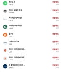 블라인드 | 주식·투자: 버크셔 13F 전량매도 종목 정리 주식·투자: 버크셔 13F 전량매도 종목 정리