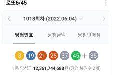 블라인드 | 블라블라: 오늘 로또 대박이네 1등 2명 나왔어 블라블라: 오늘 로또 대박이네 1등 2명 나왔어