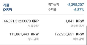 블라인드 | 암호화폐: 내가 멍청했다.. 단타로 2~3퍼 먹었어야는데 암호화폐: 내가 멍청했다.. 단타로 2~3퍼 먹었어야는데