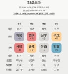 블라인드 | 타로·운세·사주·신점: 사주 봐 주실 수 있나요? 타로·운세·사주·신점: 사주 봐 주실 수 있나요?