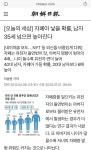 노산결혼상담소 | 블라인드 | 결혼생활: 이거 보고 나니 좀 무서운데 남자 노산 기준이 몇살일까요? 결혼생활: 이거 보고 나니 좀 무서운데 남자 노산 기준이...