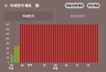 이우철참고등어숯불에굽다(본관) | 블라인드 | 블라블라: 고등어 누가 자꾸 굽냐 블라블라: 고등어 누가 자꾸 굽냐