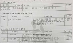 블라인드 | 블라블라: 민간건설 전세임대 아파트 (지오스테이션) 전세자금대출하는데 문제 있을까요? 블라블라: 민간건설 전세임대 아파트...