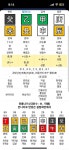 블라인드 | 타로·운세·사주·신점: 안녕하세요 선생님들 타로·운세·사주·신점: 안녕하세요 선생님들