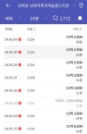 수지구 성복동 603-2번지 | 블라인드 | 부동산: 수지 성복롯캐골 부동산: 수지 성복롯캐골