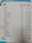 블라인드 | 블라블라: 엄마 보험 드는것 좀 도와줘 블라블라: 엄마 보험 드는것 좀 도와줘