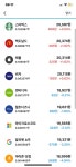 롯데씨브이에스711 홍대잔다리점 | 블라인드 | 블라블라: 미니스탁!? 블라블라: 미니스탁!?