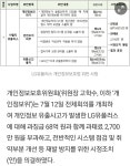 블라인드 | 블라블라: 솔직히 네이버라인 일본한테 뺏기고, 유통 중국에 뺏기는거 너무너무 꼴좋음 블라블라: 솔직히 네이버라인 일본한테 뺏기고...