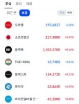 오라클투자일임 | 블라인드 | 주식·투자: 나도 오라클 크루에 탑승함 주식·투자: 나도 오라클 크루에 탑승함