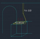 블라인드 | 블라블라: 가스 관련 형님들 도와주세요 블라블라: 가스 관련 형님들 도와주세요