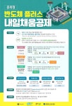 삼성웰스토리(주)심텍청주공장 | 블라인드 | 블라블라: 심텍, 스템코 등 청주 반도체 형들 나라 지원금 다들 받고있어?? (충북 반도체 플러스 내일채움공제) 블라블라: 심텍, 스템코...