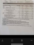 블라인드 | 블라블라: 엄마 보험좀 봐주실분 ㅜㅜ 블라블라: 엄마 보험좀 봐주실분 ㅜㅜ