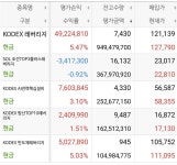 풀매스토리 | 블라인드 | 주식·투자: 포모와서 풀매함 주식·투자: 포모와서 풀매함
